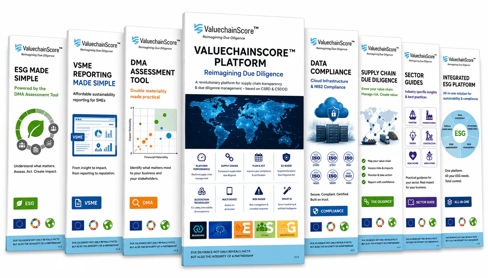 ValueChainScore brochures